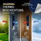 Thermorollo Rollo für Fenster ohne Bohren T42